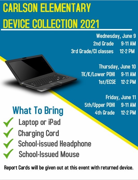 Device Collection 2021